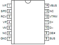   Connection Diagram