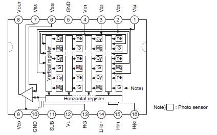   Connection Diagram