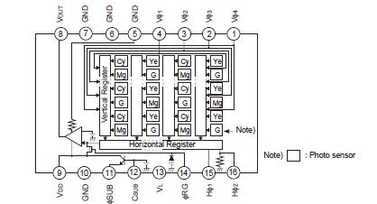   Connection Diagram