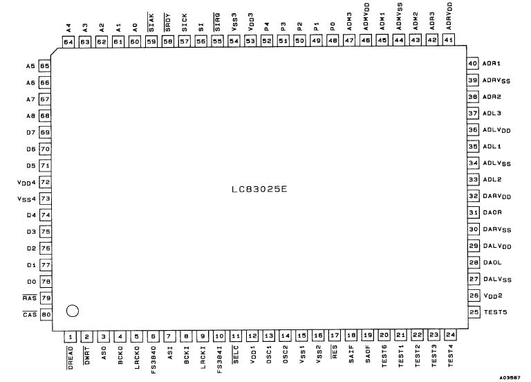   Connection Diagram