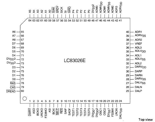   Connection Diagram