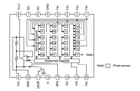   Connection Diagram