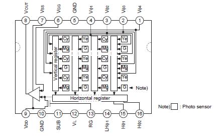   Connection Diagram