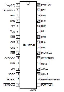   Connection Diagram