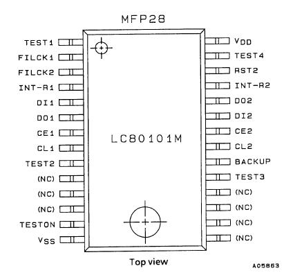   Connection Diagram