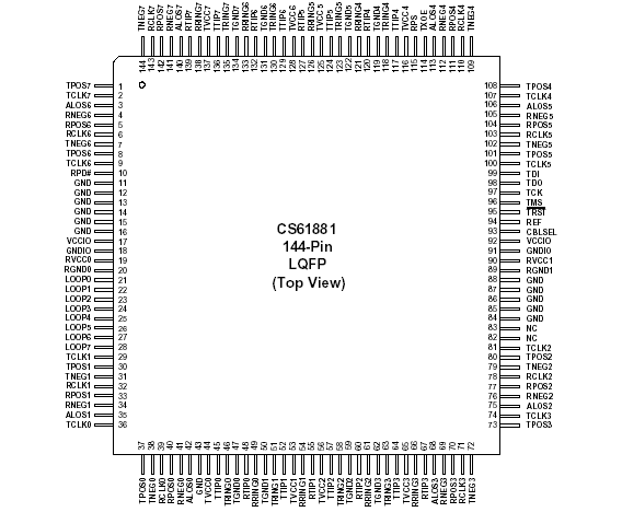   Connection Diagram