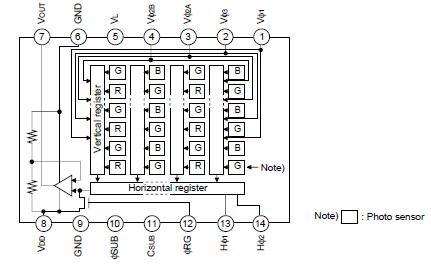   Connection Diagram