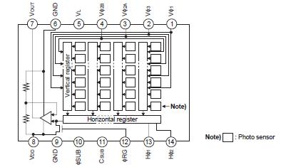   Connection Diagram