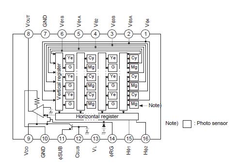   Connection Diagram