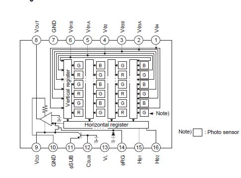   Connection Diagram