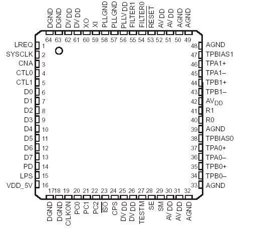   Connection Diagram