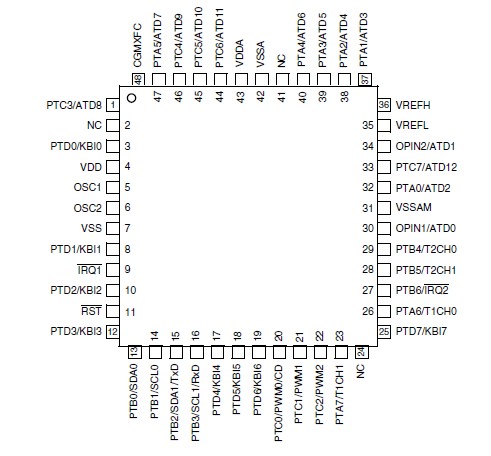   Connection Diagram