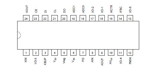   Connection Diagram