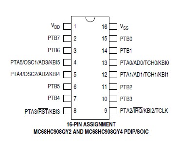   Connection Diagram