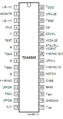   Connection Diagram