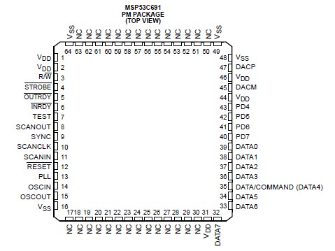   Connection Diagram