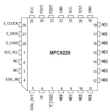   Connection Diagram