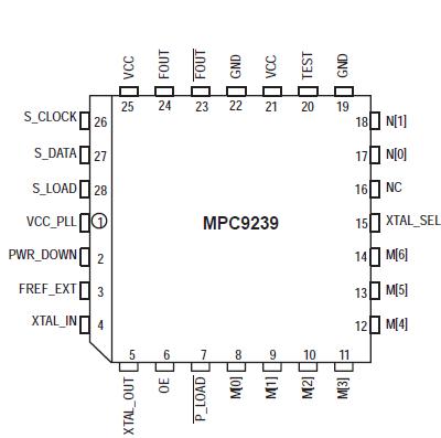   Connection Diagram