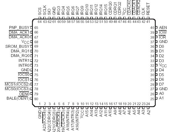   Connection Diagram