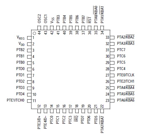   Connection Diagram