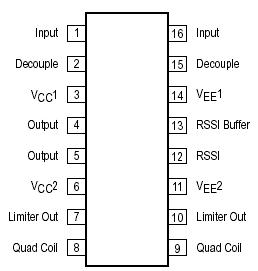   Connection Diagram