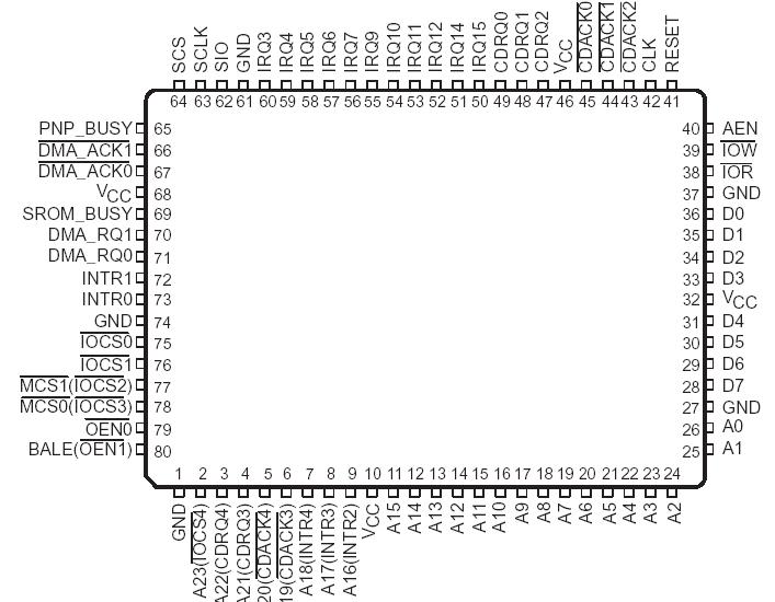   Connection Diagram