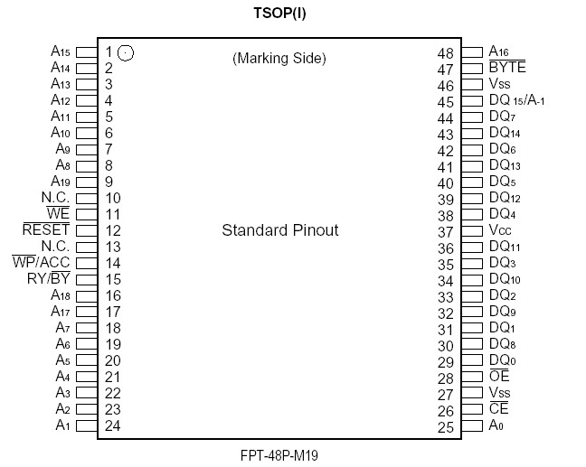   Connection Diagram