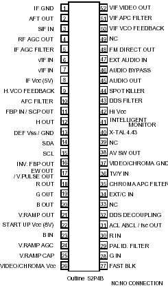   Connection Diagram