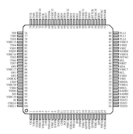   Connection Diagram