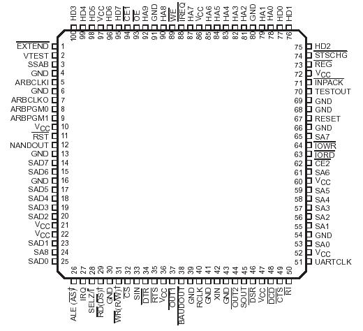   Connection Diagram