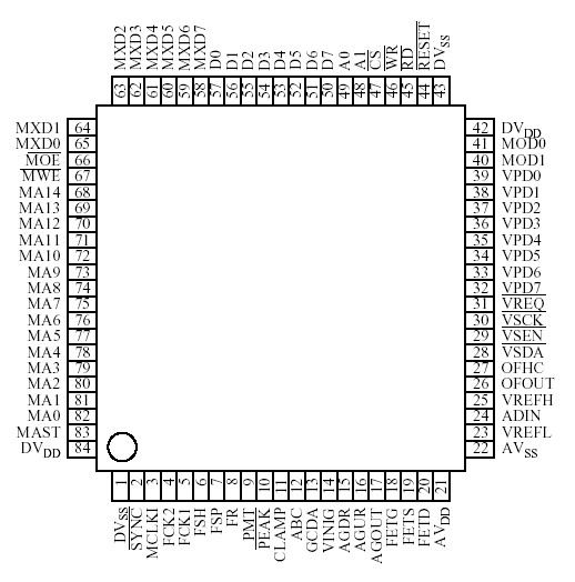   Connection Diagram