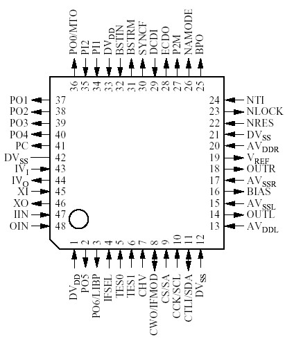   Connection Diagram