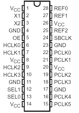   Connection Diagram