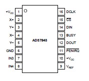   Connection Diagram