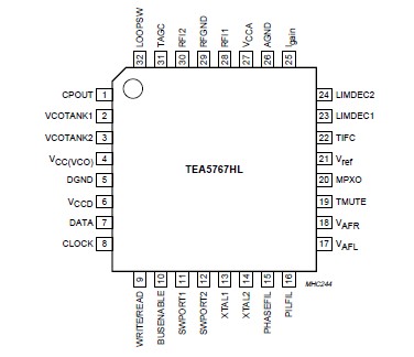   Connection Diagram