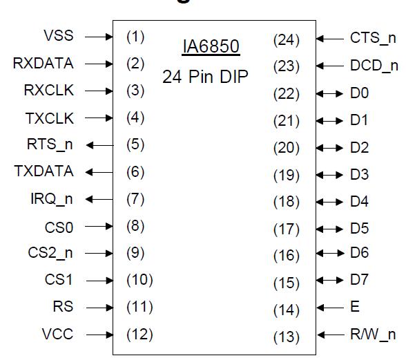   Connection Diagram