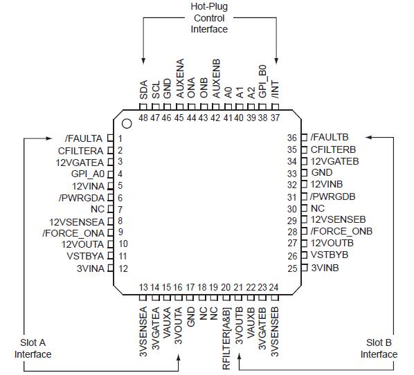   Connection Diagram