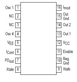   Connection Diagram