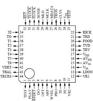   Connection Diagram