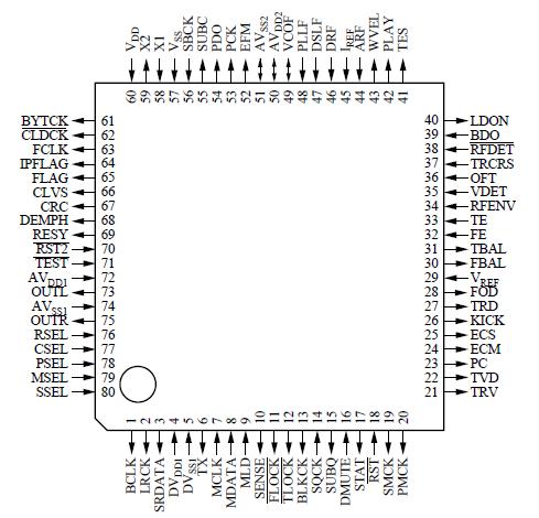   Connection Diagram