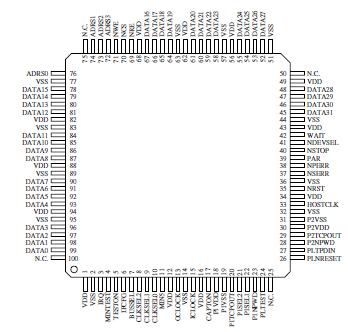   Connection Diagram