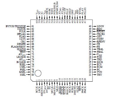   Connection Diagram