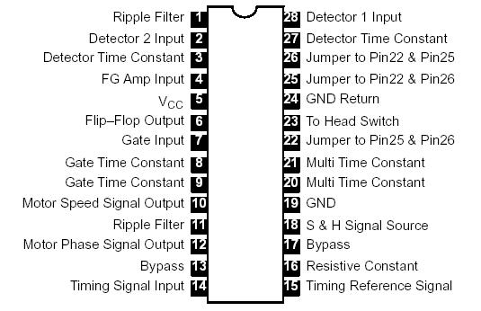   Connection Diagram