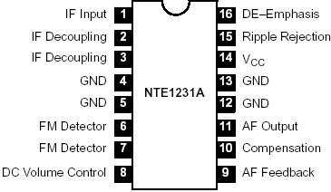   Connection Diagram