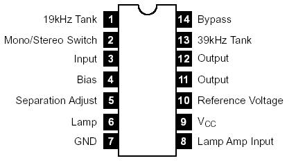   Connection Diagram