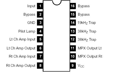   Connection Diagram