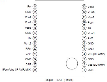   Connection Diagram