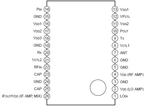   Connection Diagram