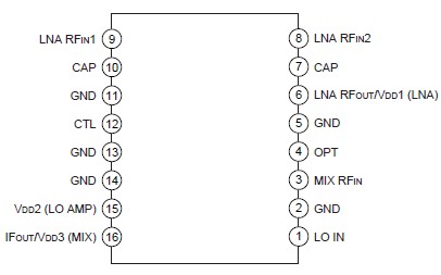   Connection Diagram