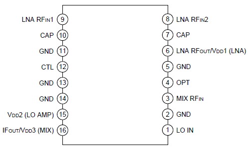   Connection Diagram